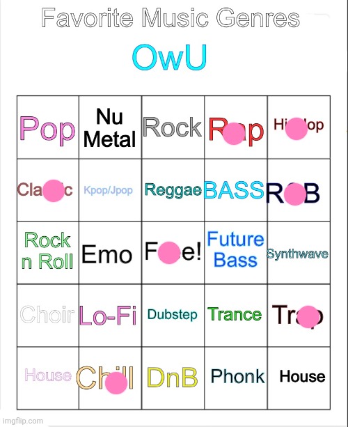 Music is such a joy to my ears. | image tagged in favorite music genres 3 | made w/ Imgflip meme maker