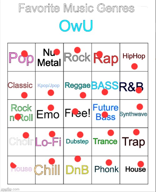 I like ALL OF IT | image tagged in favorite music genres 3 | made w/ Imgflip meme maker