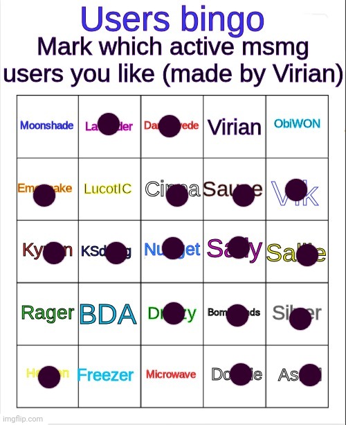 Don't exactly know all of y'all | image tagged in msmg user bingo | made w/ Imgflip meme maker