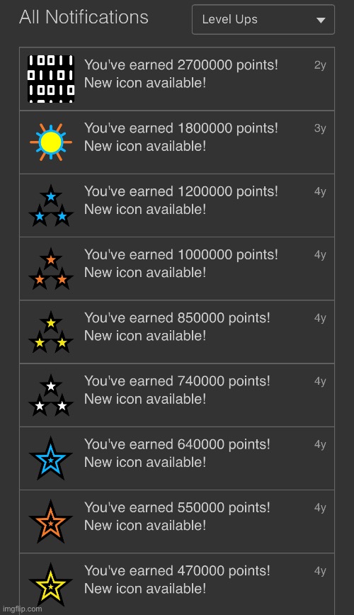 No new icons in 2 years.  I fell off. | made w/ Imgflip meme maker