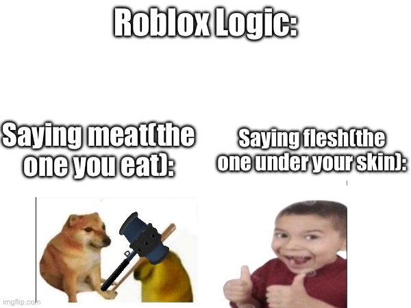 Like it censored my chat for saying meat but didn’t when I said flesh | Roblox Logic:; Saying meat(the one you eat):; Saying flesh(the one under your skin): | image tagged in roblox,roblox logic | made w/ Imgflip meme maker