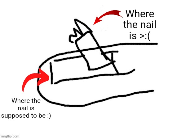 Where the nail is >:(; Where the nail is supposed to be :) | made w/ Imgflip meme maker