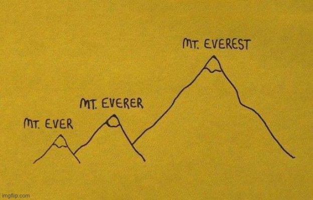 Good, gooder, best | image tagged in mount everest,mountains,language | made w/ Imgflip meme maker