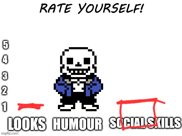 Rate yourself | image tagged in rate yourself | made w/ Imgflip meme maker