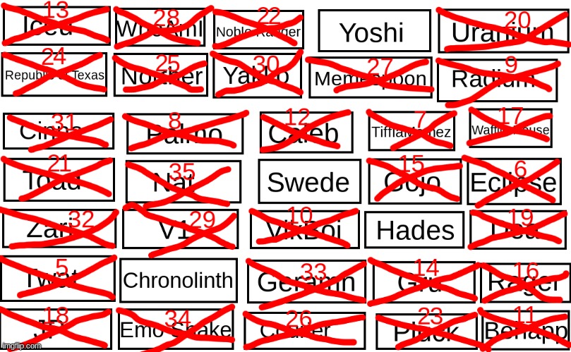 Vote to SAVE | made w/ Imgflip meme maker