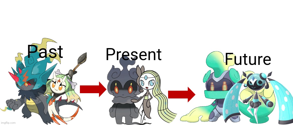 Kage and Melody's Paradox forms.mp3 | Past; Present; Future | image tagged in memes,blank transparent square | made w/ Imgflip meme maker