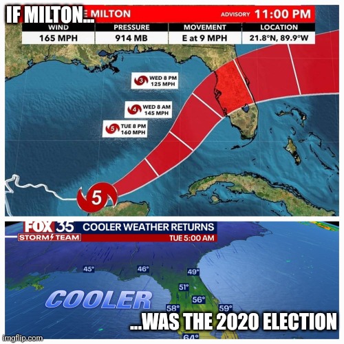 11pm>5am IF Milton was the 2020 Election! | IF MILTON... ...WAS THE 2020 ELECTION | image tagged in 11pm 5am if milton was the 2020 election | made w/ Imgflip meme maker