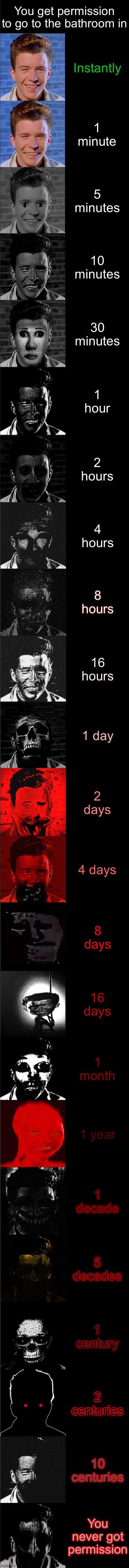 It took this much time to get permission to go to bathroom | You get permission to go to the bathroom in; Instantly; 1 minute; 5 minutes; 10 minutes; 30 minutes; 1 hour; 2 hours; 4 hours; 8 hours; 16 hours; 1 day; 2 days; 4 days; 8 days; 16 days; 1 month; 1 year; 1 decade; 5 decades; 1 century; 2 centuries; 10 centuries; You never got permission | image tagged in rick astley becoming uncanny more extended | made w/ Imgflip meme maker