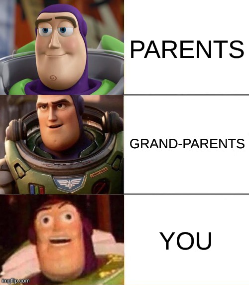 Better, best, blurst lightyear edition | PARENTS; GRAND-PARENTS; YOU | image tagged in better best blurst lightyear edition | made w/ Imgflip meme maker