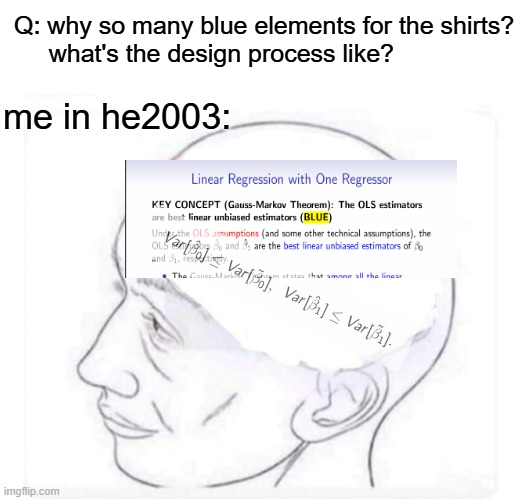 What's on your mind? | Q: why so many blue elements for the shirts?
     what's the design process like? me in he2003: | image tagged in what's on your mind | made w/ Imgflip meme maker