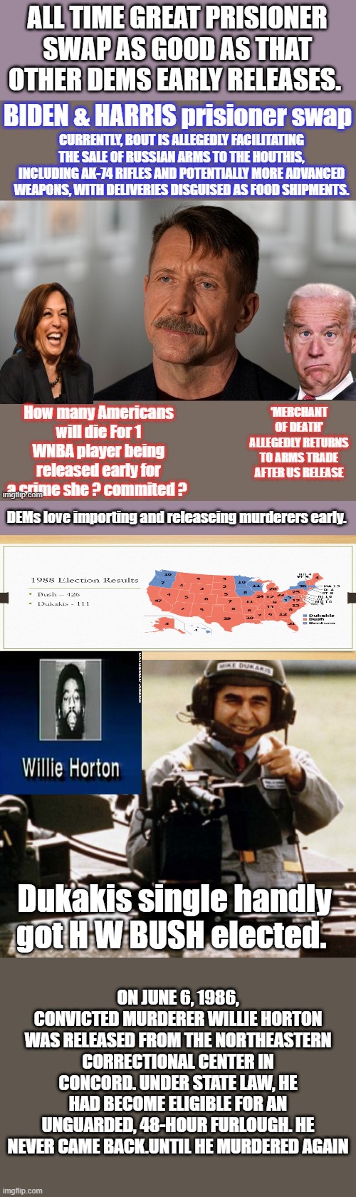SO next time you DEMS blame Bush for something remember it was DEM murder release policies that put him in office. | ALL TIME GREAT PRISIONER SWAP AS GOOD AS THAT OTHER DEMS EARLY RELEASES. DEMs love importing and releaseing murderers early. Dukakis single handly got H W BUSH elected. ON JUNE 6, 1986, CONVICTED MURDERER WILLIE HORTON WAS RELEASED FROM THE NORTHEASTERN CORRECTIONAL CENTER IN CONCORD. UNDER STATE LAW, HE HAD BECOME ELIGIBLE FOR AN UNGUARDED, 48-HOUR FURLOUGH. HE NEVER CAME BACK.UNTIL HE MURDERED AGAIN | made w/ Imgflip meme maker