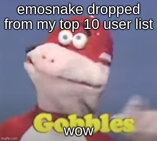 gobbles | emosnake dropped from my top 10 user list; wow | image tagged in gobbles | made w/ Imgflip meme maker