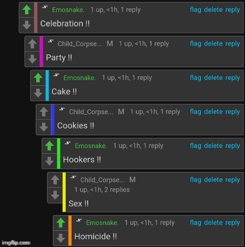 Emosnake and Corpse Blank Meme Template