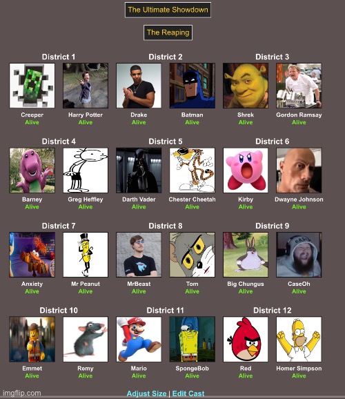 place your bets! | made w/ Imgflip meme maker