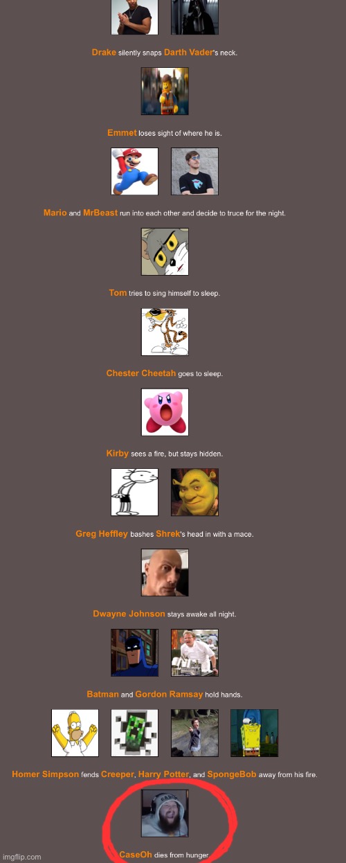 Round 3 | made w/ Imgflip meme maker