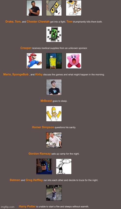 idk what this round is | made w/ Imgflip meme maker