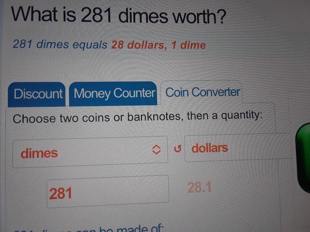 281 dimes Blank Meme Template