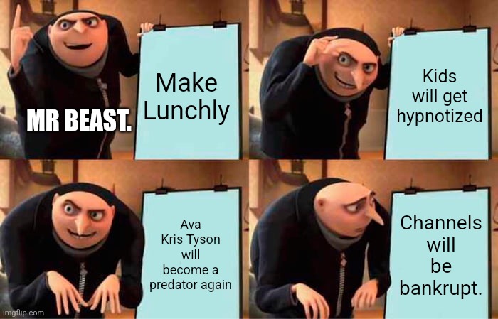 Mr BEAST be like: | Make Lunchly; Kids will get hypnotized; MR BEAST. Ava Kris Tyson will become a predator again; Channels will be bankrupt. | image tagged in memes,gru's plan,mrbeast,predators | made w/ Imgflip meme maker