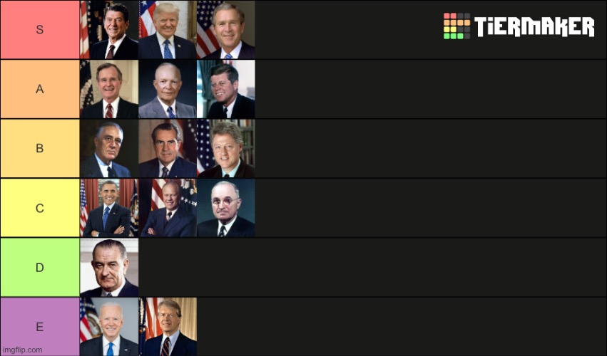 My Ranking of US Presidents since 1932 | image tagged in presidents,america | made w/ Imgflip meme maker