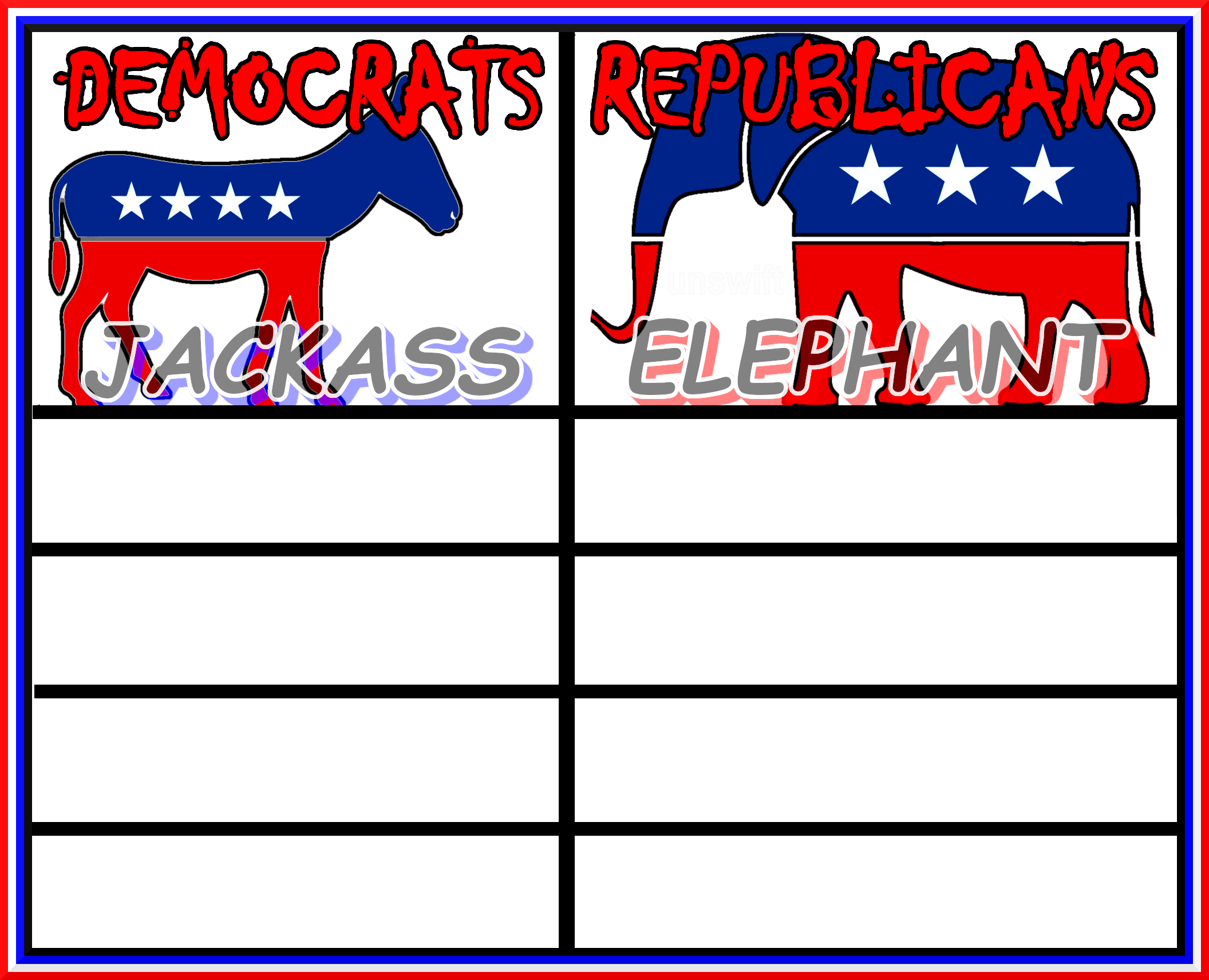 DEMOCRATS vs REPUBLICANS Blank Meme Template