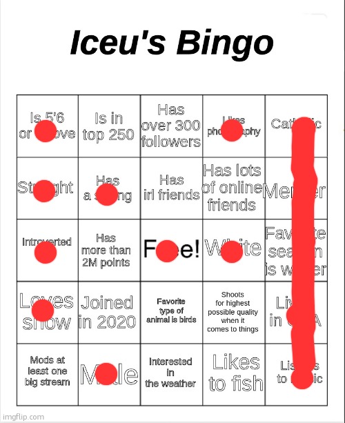 Iceu's Bingo | image tagged in iceu's bingo | made w/ Imgflip meme maker