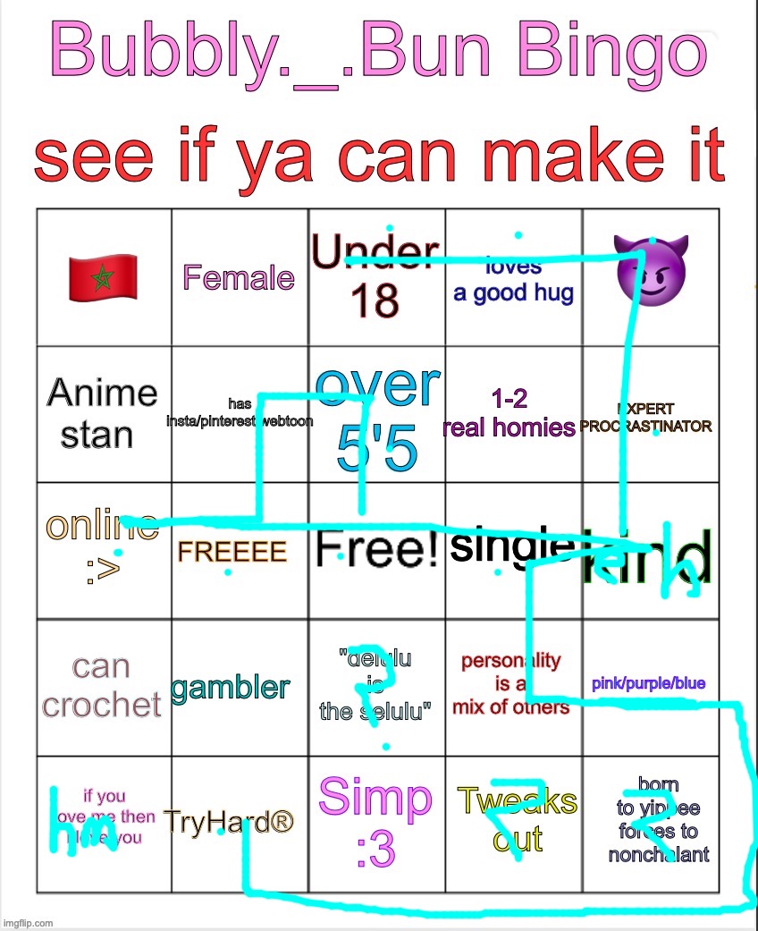 Bubbly._.bun’s bingo | image tagged in bubbly _ bun s bingo | made w/ Imgflip meme maker