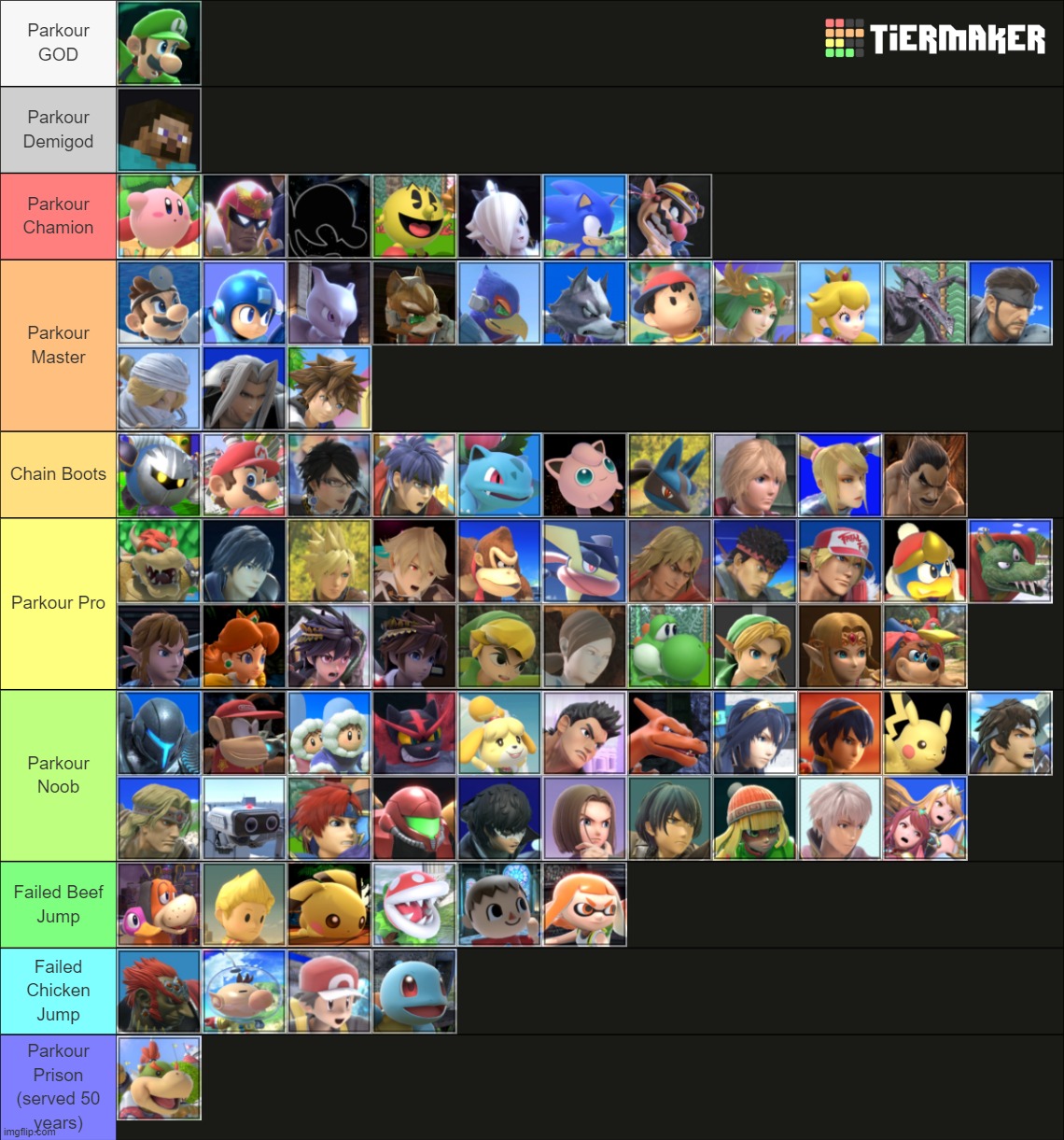 smash characters if they were in parkour civilization | made w/ Imgflip meme maker
