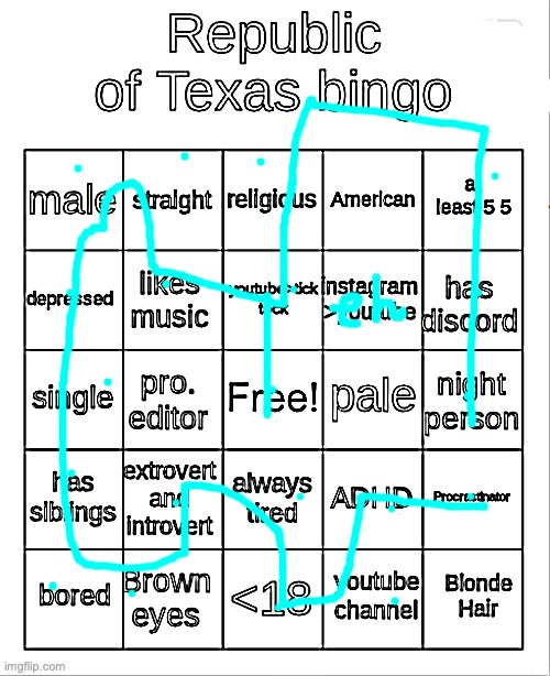 Sharpened for better viewing! | image tagged in republic of texas bingo | made w/ Imgflip meme maker
