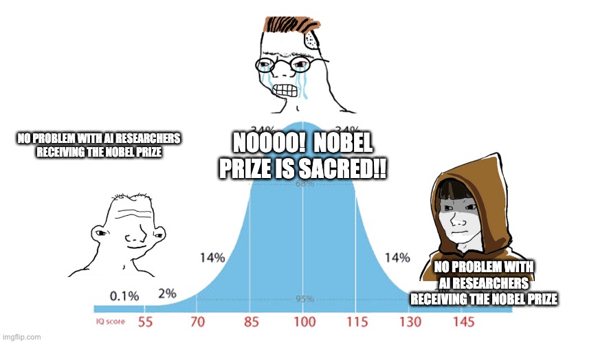 Midwit memes | NOOOO!  NOBEL PRIZE IS SACRED!! NO PROBLEM WITH AI RESEARCHERS RECEIVING THE NOBEL PRIZE; NO PROBLEM WITH AI RESEARCHERS RECEIVING THE NOBEL PRIZE | image tagged in midwit memes | made w/ Imgflip meme maker