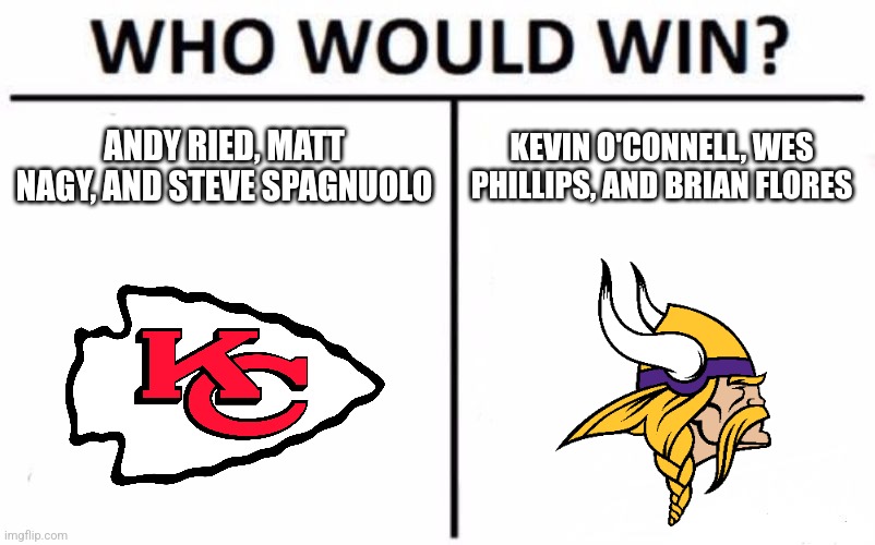 Chiefs and Vikings remain undefeated! How will the rest of the season go? | ANDY RIED, MATT NAGY, AND STEVE SPAGNUOLO; KEVIN O'CONNELL, WES PHILLIPS, AND BRIAN FLORES | image tagged in memes,who would win,minnesota vikings,kansas city chiefs,football | made w/ Imgflip meme maker