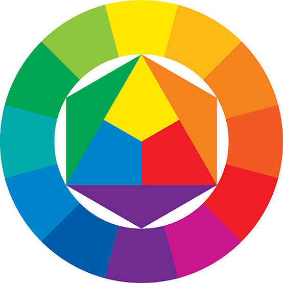 Color chart Blank Meme Template
