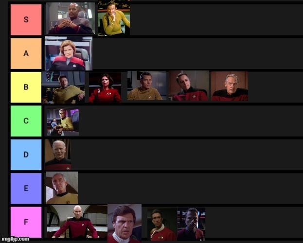 Star Trek Tier List | image tagged in tier list,star trek | made w/ Imgflip meme maker