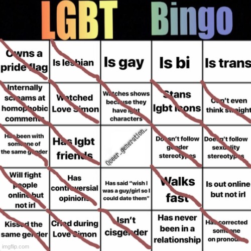 Bingo | image tagged in lgbtq bingo,demigirl | made w/ Imgflip meme maker