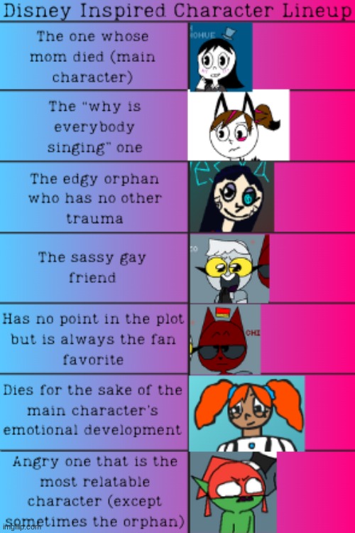 Magic Mafia in a nutshell (RIP Shauna) | image tagged in ocs | made w/ Imgflip meme maker