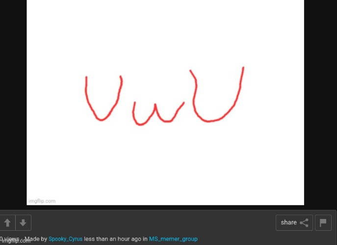 I saw what you deleted | made w/ Imgflip meme maker