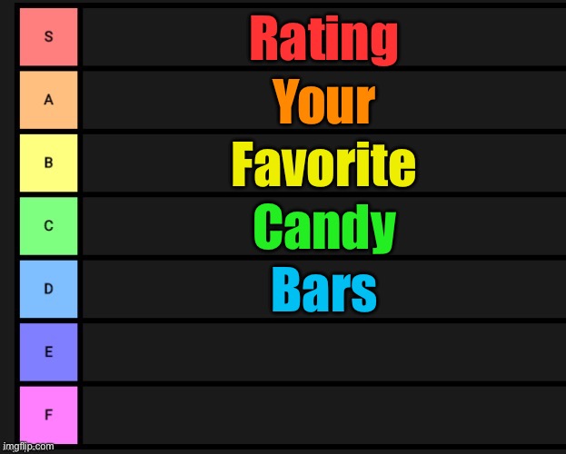 Tier List | Rating; Your; Favorite; Candy; Bars | image tagged in tier list | made w/ Imgflip meme maker