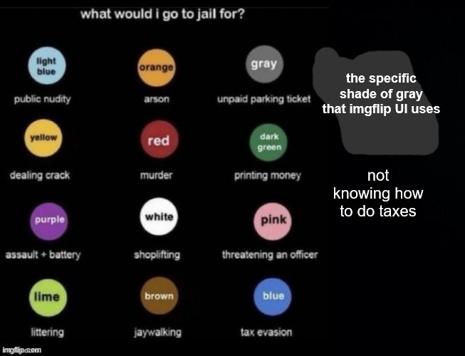 the specific shade of gray that imgflip UI uses; not knowing how to do taxes | image tagged in what would i go to jail for,black background | made w/ Imgflip meme maker