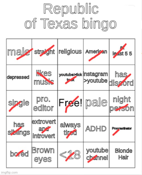 Republic of Texas Bingo | image tagged in republic of texas bingo | made w/ Imgflip meme maker
