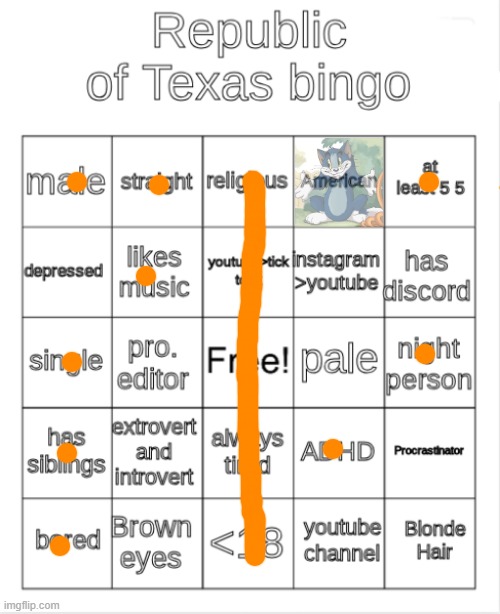 Republic of Texas Bingo | image tagged in republic of texas bingo | made w/ Imgflip meme maker