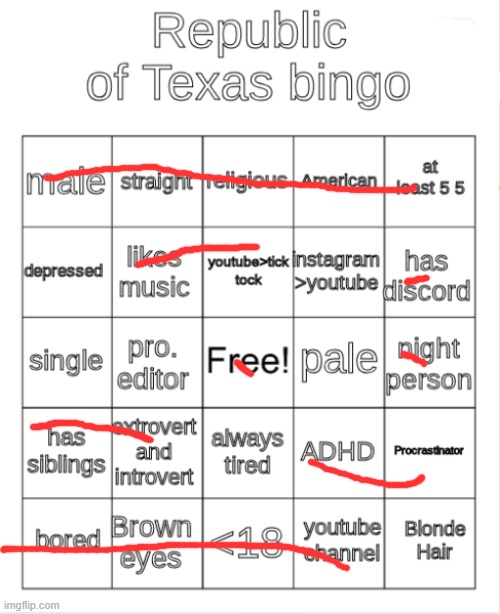 Republic of Texas Bingo | image tagged in republic of texas bingo | made w/ Imgflip meme maker