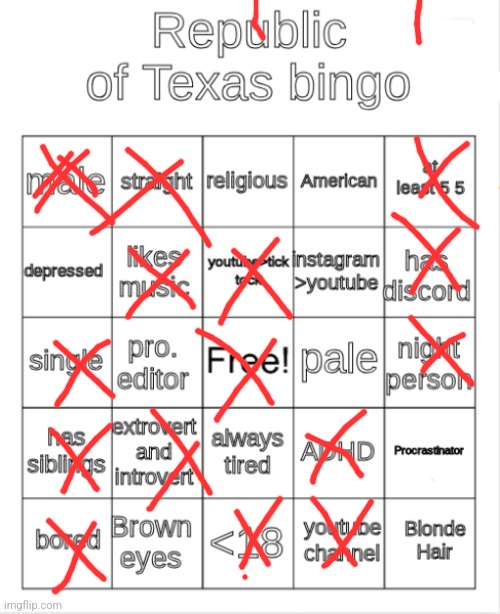Republic of Texas Bingo | image tagged in republic of texas bingo | made w/ Imgflip meme maker