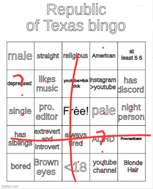 Republic of Texas Bingo | image tagged in republic of texas bingo | made w/ Imgflip meme maker