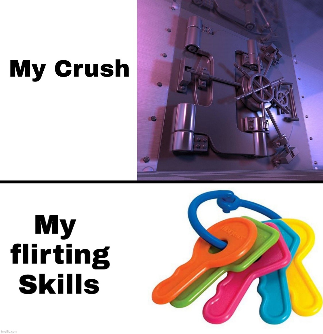 Don't have the skills to break the friend zone | image tagged in dating | made w/ Imgflip meme maker