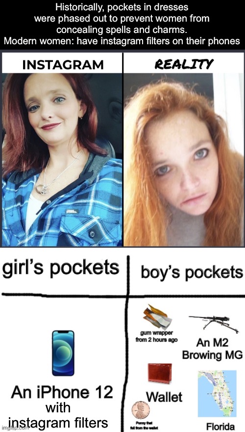 A gram or the gram? | Historically, pockets in dresses were phased out to prevent women from concealing spells and charms.
Modern women: have instagram filters on their phones; with instagram filters | image tagged in stephanie hiser instagram vs reality,girl v boy pockets,instagram,witch,girls | made w/ Imgflip meme maker