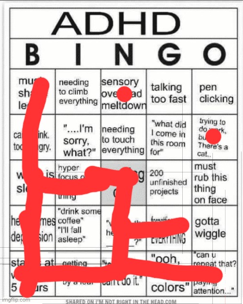 Well shit | image tagged in adhd bingo | made w/ Imgflip meme maker