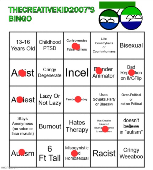 yuh | image tagged in thecreativekid2007's official bingo | made w/ Imgflip meme maker