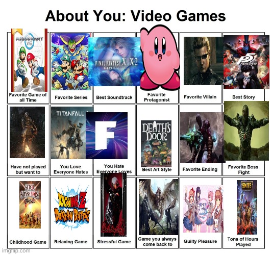 My list | image tagged in about you video games | made w/ Imgflip meme maker