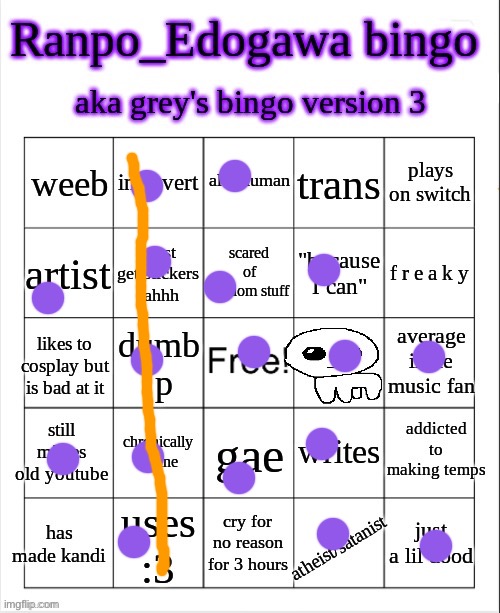 Yooo alterhuman friend | image tagged in grey's 3rd bingo | made w/ Imgflip meme maker