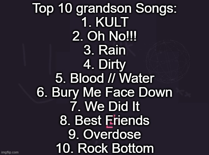 i love grandson | Top 10 grandson Songs:
1. KULT
2. Oh No!!!
3. Rain
4. Dirty
5. Blood // Water
6. Bury Me Face Down
7. We Did It
8. Best Friends
9. Overdose
10. Rock Bottom | image tagged in vik's image | made w/ Imgflip meme maker