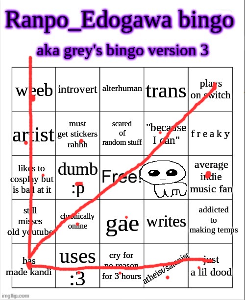 welp, time to join the masses I guess | image tagged in grey's 3rd bingo | made w/ Imgflip meme maker